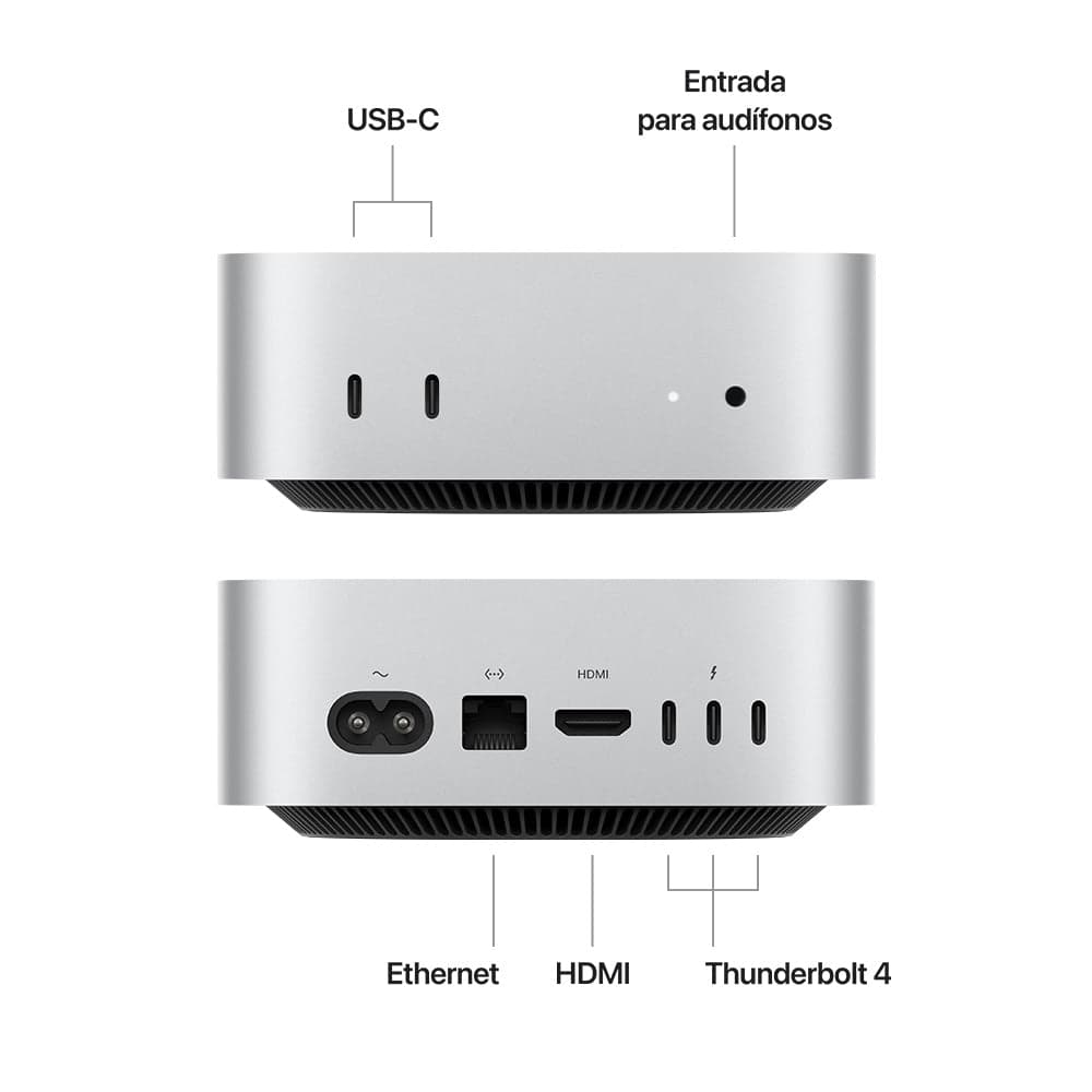 Mac mini - M4 2